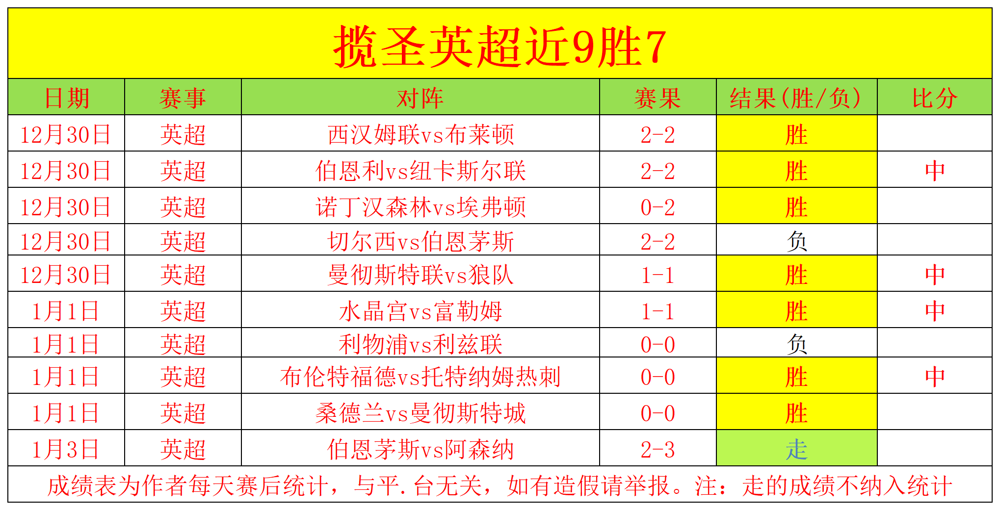 揭秘,周日,法甲巅峰对,欧博娱乐官网,欧博娱乐官网在线娱乐平台