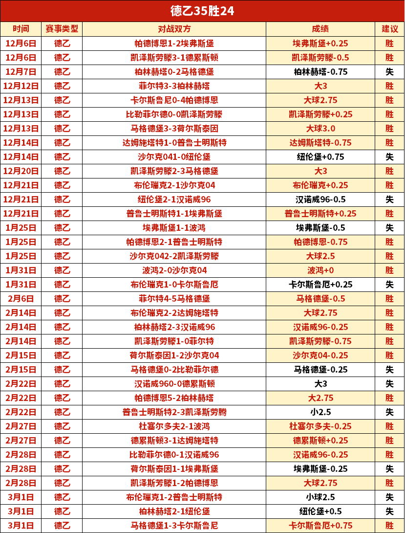 华附国际部,庆第十一届,国际日足球,欧博娱乐官网,欧博娱乐官网在线娱乐平台