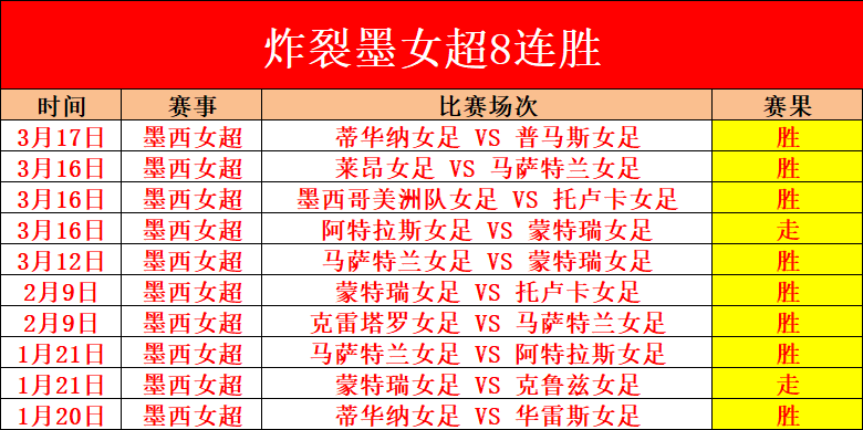 推荐,周日,西甲前瞻,欧博娱乐官网,欧博娱乐官网在线娱乐平台