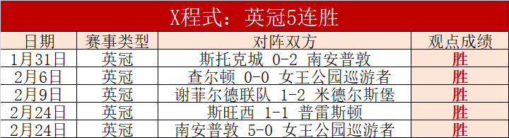 意天空,周一公布劳,塔罗与邓弗,欧博娱乐官网,欧博娱乐官网在线娱乐平台