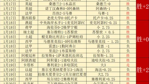 拜仁慕尼黑1-2惜败门兴，穆勒助攻莱万进球难挽败局