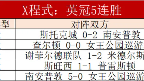 意天空：周一公布劳塔罗与邓弗里斯伤情进展