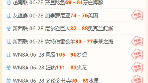 免费福利深度解析，实战经验分享，信心加倍秘籍